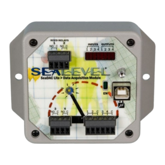 SeaLevel SeaDAC Lite Series User Manual