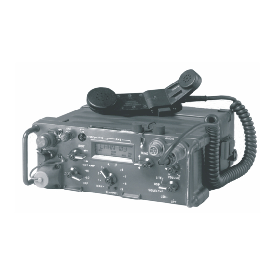 Datron PRC1099A Operator's Manual