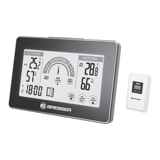 Bresser 7007401 Hygrometer Ventilation Manuals