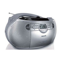 Philips CD Soundmachine AZ1047 User Manual
