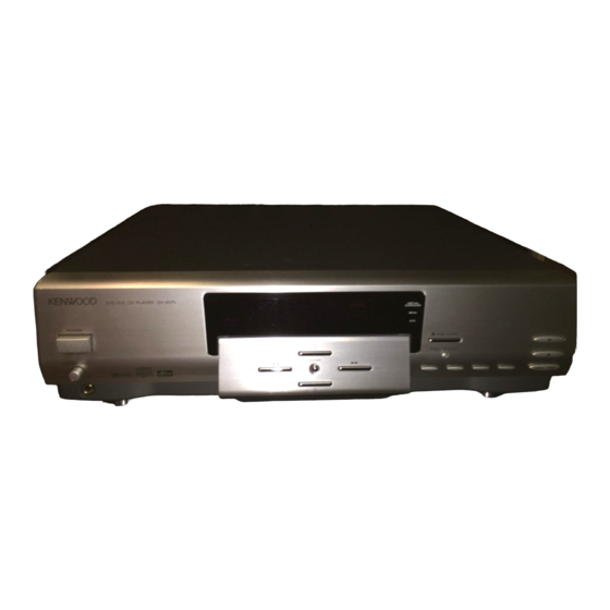 Kenwood DV-2070 Instruction Manual