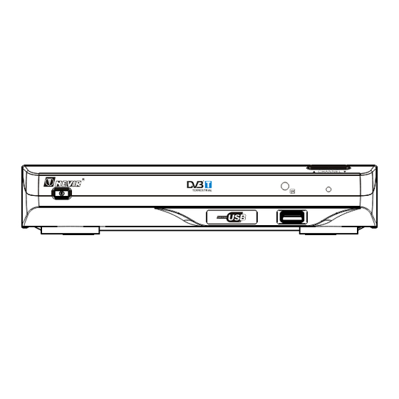 Nevir NVR-2090DU Instruction Manual