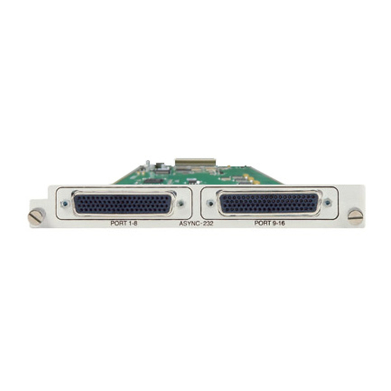 ADTRAN ATLAS 800 Series User Manual