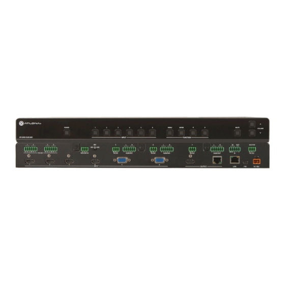 Atlona 846352004415 User Manual