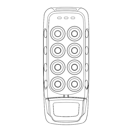 Danfoss IKORE B User Manual