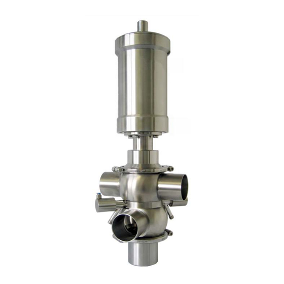 User Manuals: handtmann 75100 Control Unit