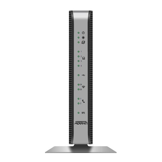 ADTRAN 424RG Quick Start