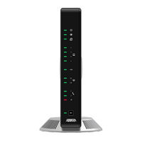 ADTRAN 434 RG Quick Start