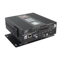 247Security mDVR 514M Series Quickmanual Installation