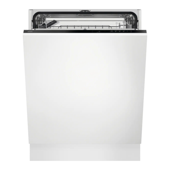 Progress PV1548 User Manual