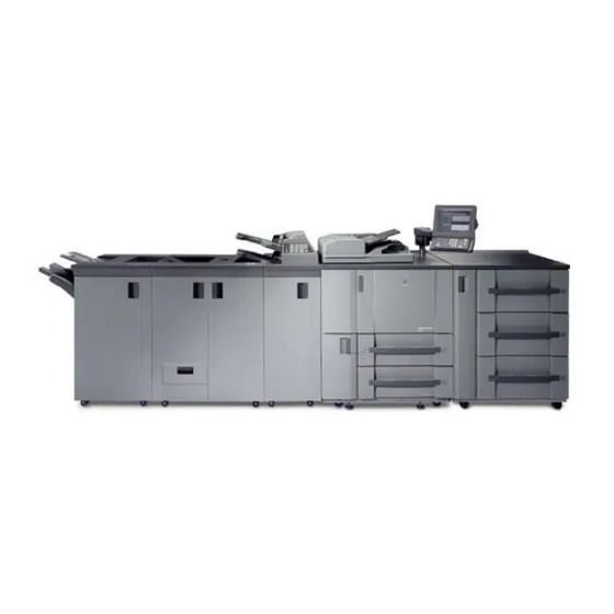Konica Minolta bizhub pro 1050 User Manual