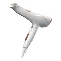 Daga HD2200 Directions For Use Manual