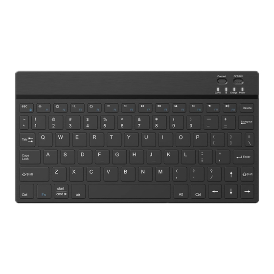 Anker 3 Series User Manual