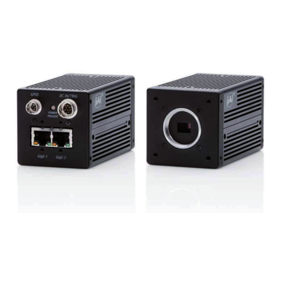 JAI AD-130GE User Manual
