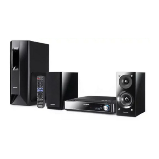 Panasonic SC-PTX5 Operation Manual