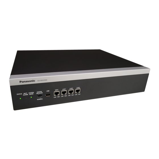 Panasonic KX-NSX1000 Manual