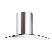 Scandomestic EMF 902 Manual