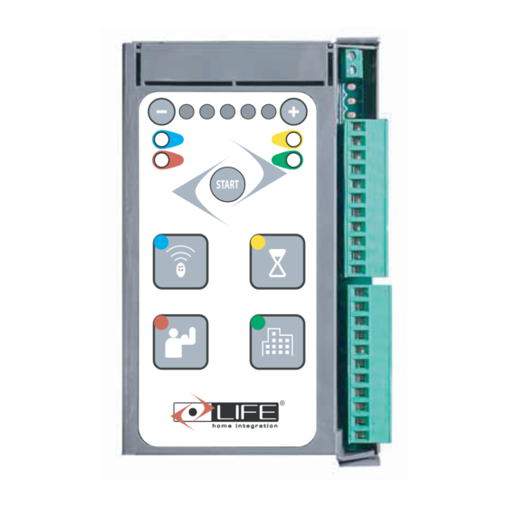 Life RG1 DL Instructions And Warnings For Installation, Use And Maintenance