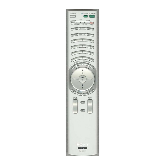Sony RM-Y1000 Manual