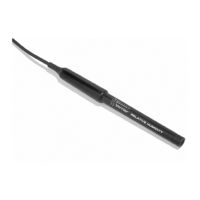 Vernier RH-BTA Manual