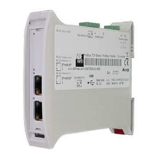 ADF Web HD67601-232-A1 User Manual
