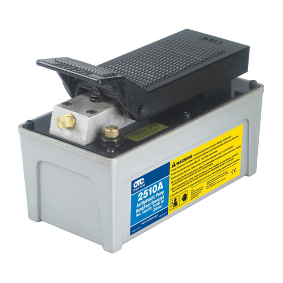 OTC 2510A Parts List & Operating Instructions