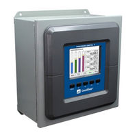 Precision Digital Corporation ConsoliDator+ PD9000 Series Instruction Manual