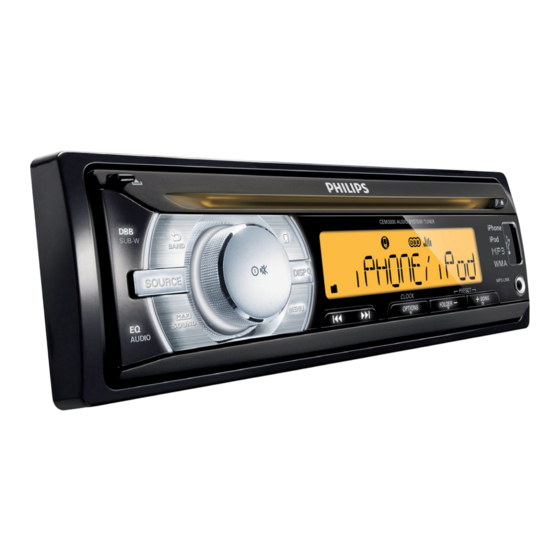 Philips CEM3000 Installation Manual