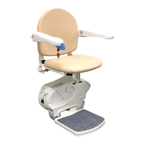 Minivator Simplicity 950 Series User Manual