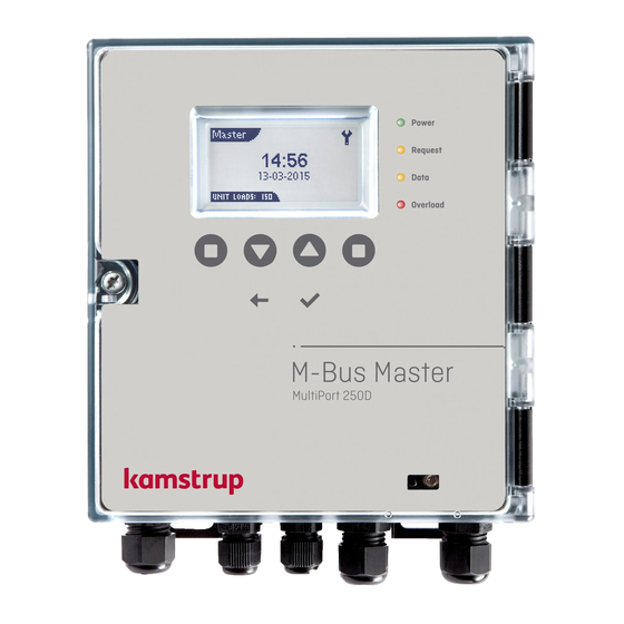 Kamstrup M-Bus Master MultiPort 250D Manuals