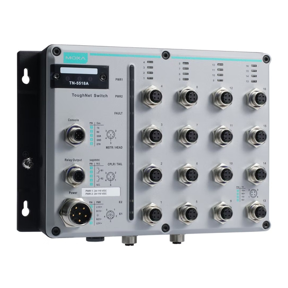 Moxa Technologies ToughNet User Manual