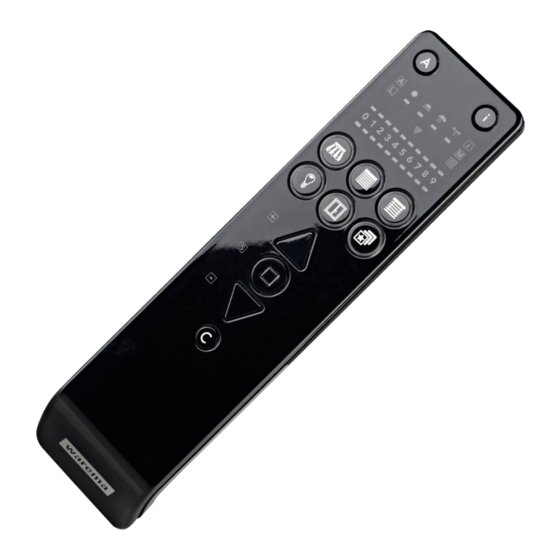 WAREMA WMS-ZP Manuals
