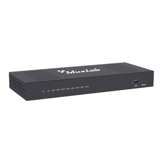 MuxLab 500512 User Manual