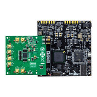 Analog Devices EV-ADAQ4380-4FMCZ User Manual