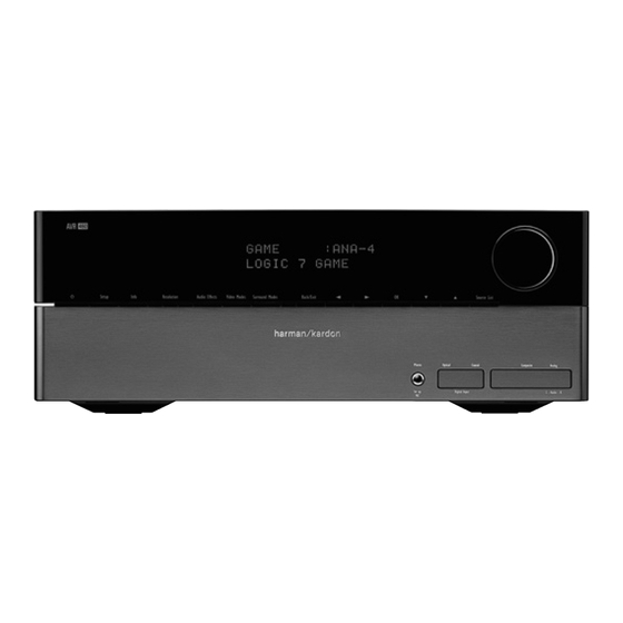 Harman Kardon KARDON AVR 360 Owner's Manual