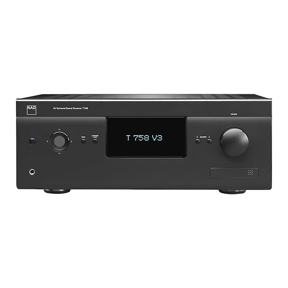 NAD T 758 Installation Manual