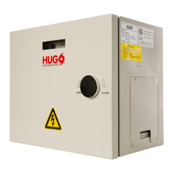 SPS HUGO Manuals