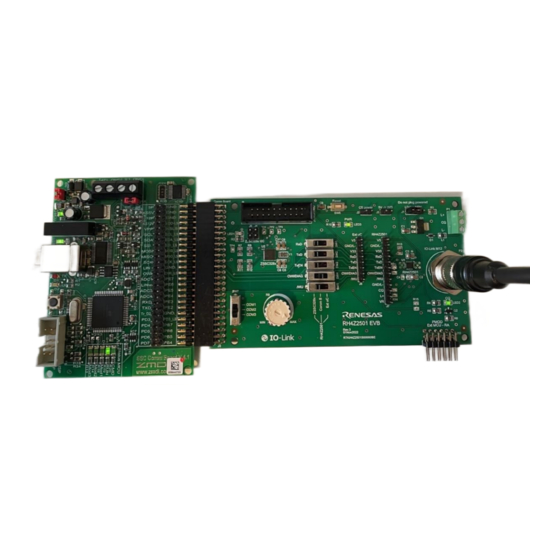 Renesas RH4Z2501-KIT Quick Start Manual