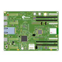 Ublox EVK-IRIS-W10 User Manual