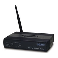 Planet WRT-413 User Manual