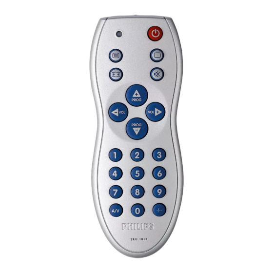 Philips SRU 1018 Instructions For Use Manual