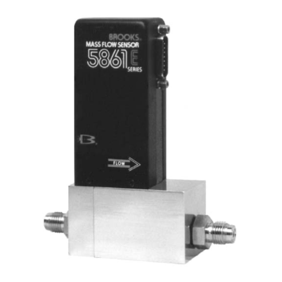Brooks 5861E Operation Manual