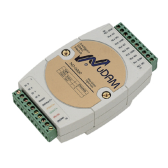 ADLINK Technology NuDAM-6000 Series User Manual