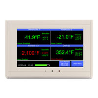2DI TV2 Installation And Use Manual