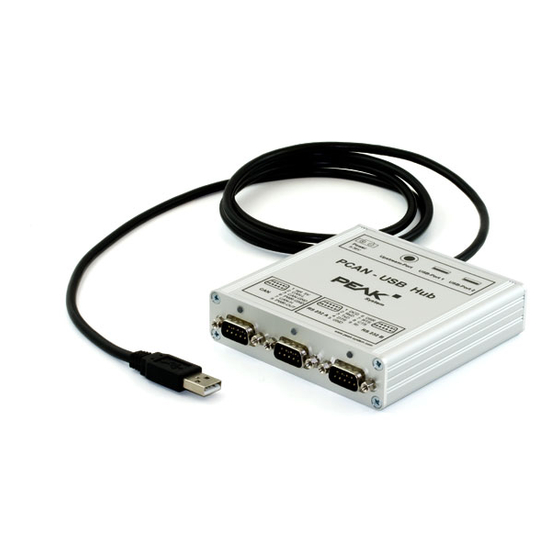 Peak PCAN-USB User Manual