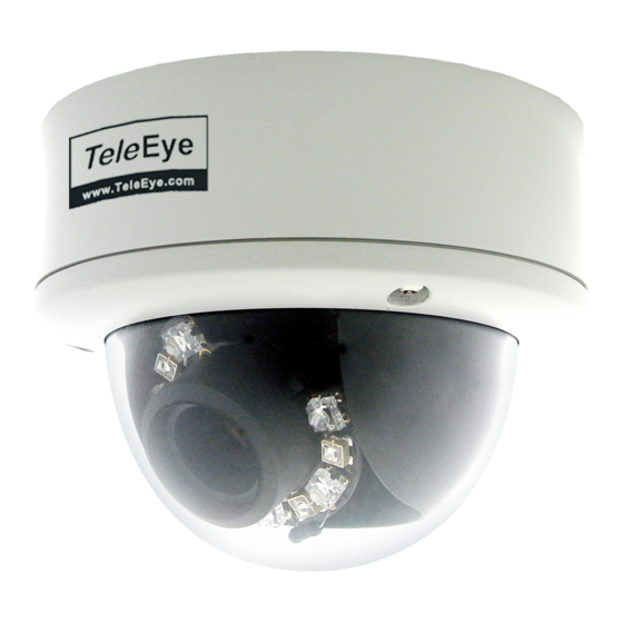 TeleEye NX288 Quick Start Manual
