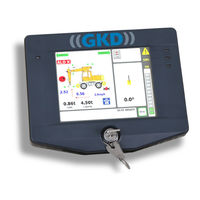 GKD 3 Series Quick Start Manual