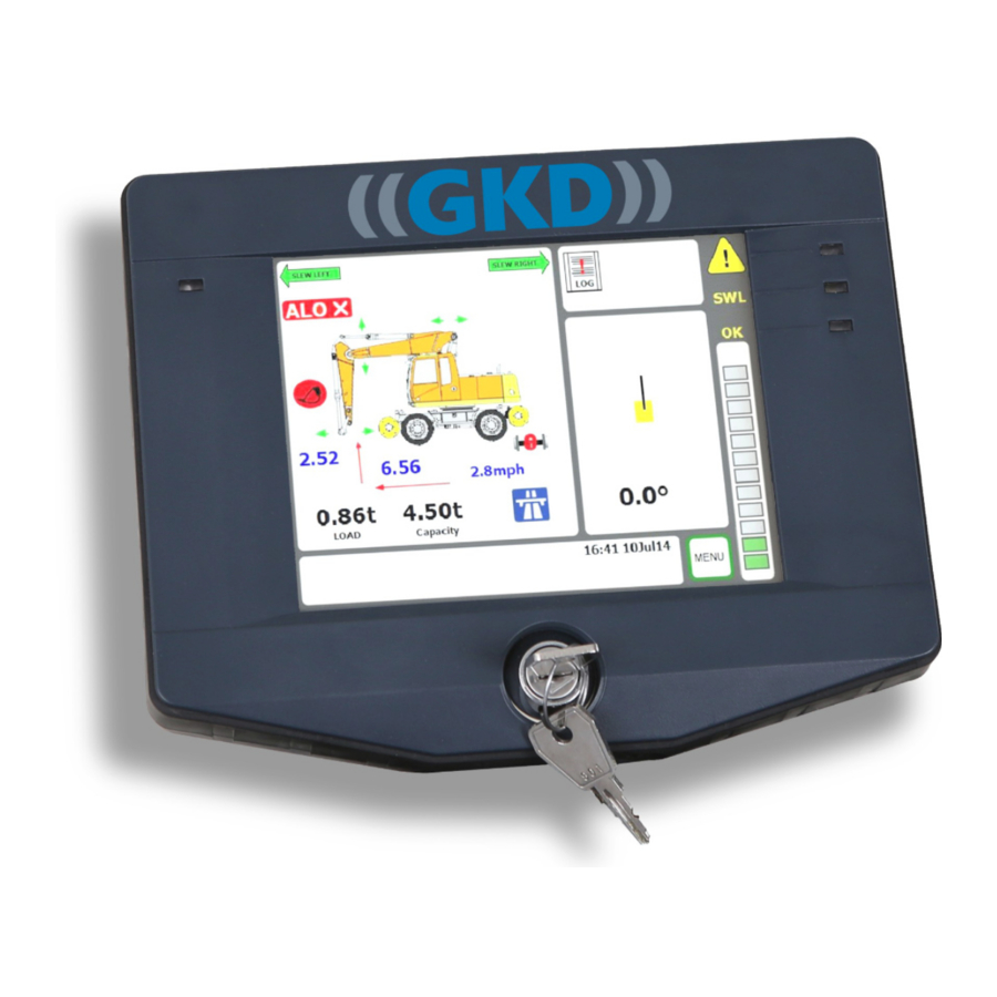 GKD 3RCI+ Quick Start Manual