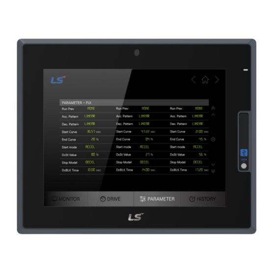 LS ELECTRIC LXP Series User Manual