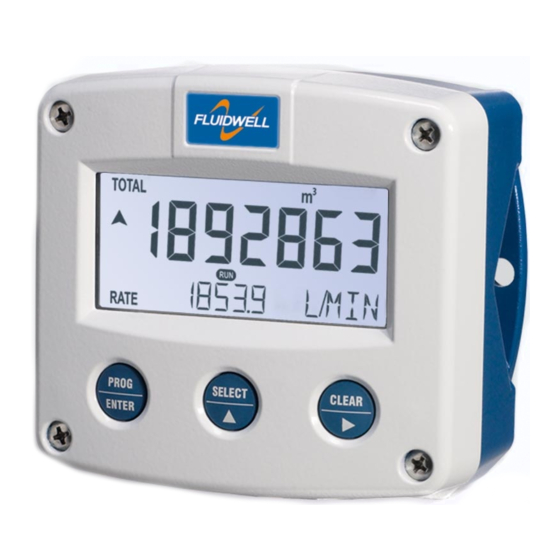 Fluidwell F014-P User Manual